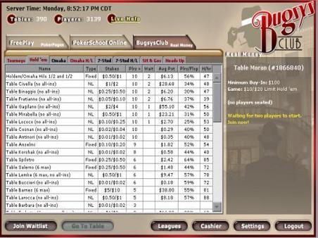 Image of Bugsy's Club's Online Poker Lobby