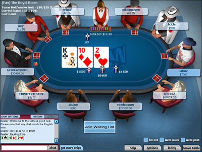 Image of Titan Poker's Online Poker Table